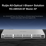Ruijie RG-AM5528-SF — мастер-точка доступа SOE с 24 PoE портами, оптикой 2.5G, гибридным питанием до 1100 м