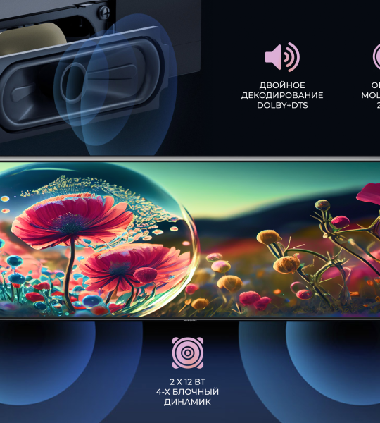 Телевизор Xiaomi Mi TV 65 L65M7-ES 4K UHD Smart TV | HDR10+, Dolby Vision, MEMC, Android, 2/32 ГБ