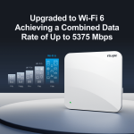 Ruijie RG-AP840-I(V2) — Высокопроизводительная двухдиапазонная точка доступа Wi-Fi 6 для корпоративного уровня