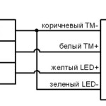 Прибор приемно-контрольный охранно-пожарный Циркон-3
