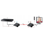 HDMI удлинитель через витую пару Dahua DH-PFM700-E