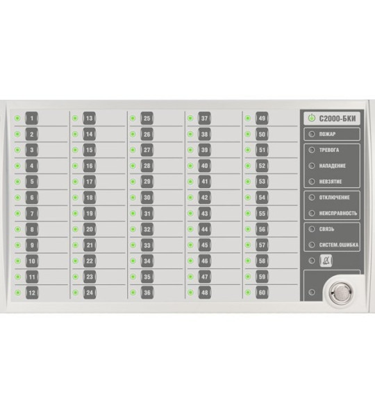 Блок индикации с клавиатурой С2000-БКИ