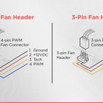 Кулер для процессора Intel E97378-001 (Socket LGA 115x)