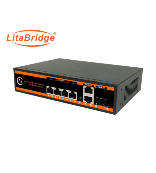 POE ND‑APG0421D (4 POE / 100/1000 Mbps Full Gigabit)