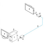 VGA удлинитель через витую пару Dahua DH-PFM710