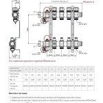 Коллектор Hansa на 2 контура с расходомерами