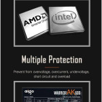 Aigo Warrior AK600 600 Вт ATX блок питания, Active PFC, RGB‑вентилятор 120 мм, защита OVP/UVP/SCP, 24‑pin + 2× PCIe 6+2