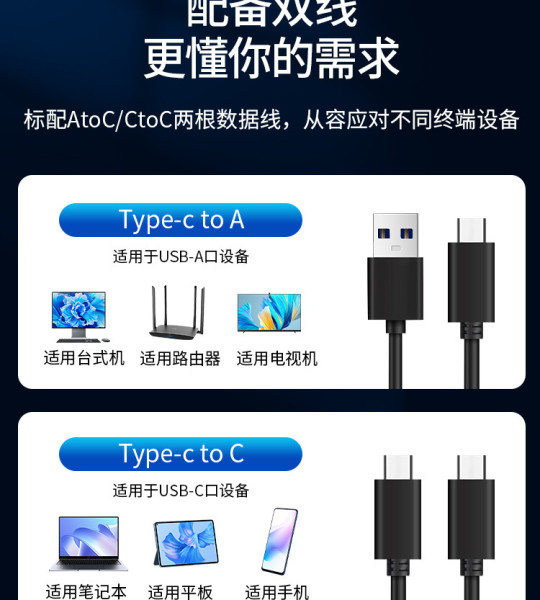 Корпус SSK Biao Wang M.2 SSD SHE-C325 — алюминиевый внешний корпус для SSD NVMe, USB 3.2 Gen 2, до 10 Гбит/с